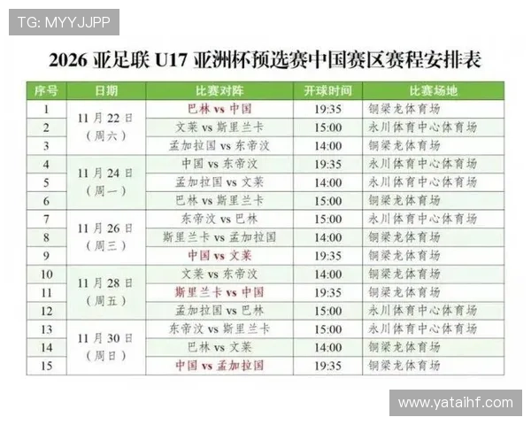 U17国足亚洲杯28人名单公布 U17国足亚洲杯28人名单公布