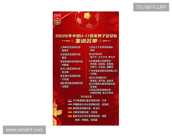 U15国少3月集训名单公布 恒大泰山足校占优 U15国少3月集训名单公布 恒大泰山足校占优